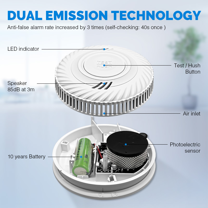 Smoke Detector Interconnected - Rilevatore di Fumo Intelligente Wireless Tuya