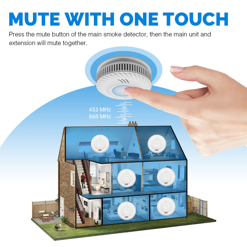 Rilevatore di Fumo Wireless In - Smoke Detector Interconnected recensione e prezzo